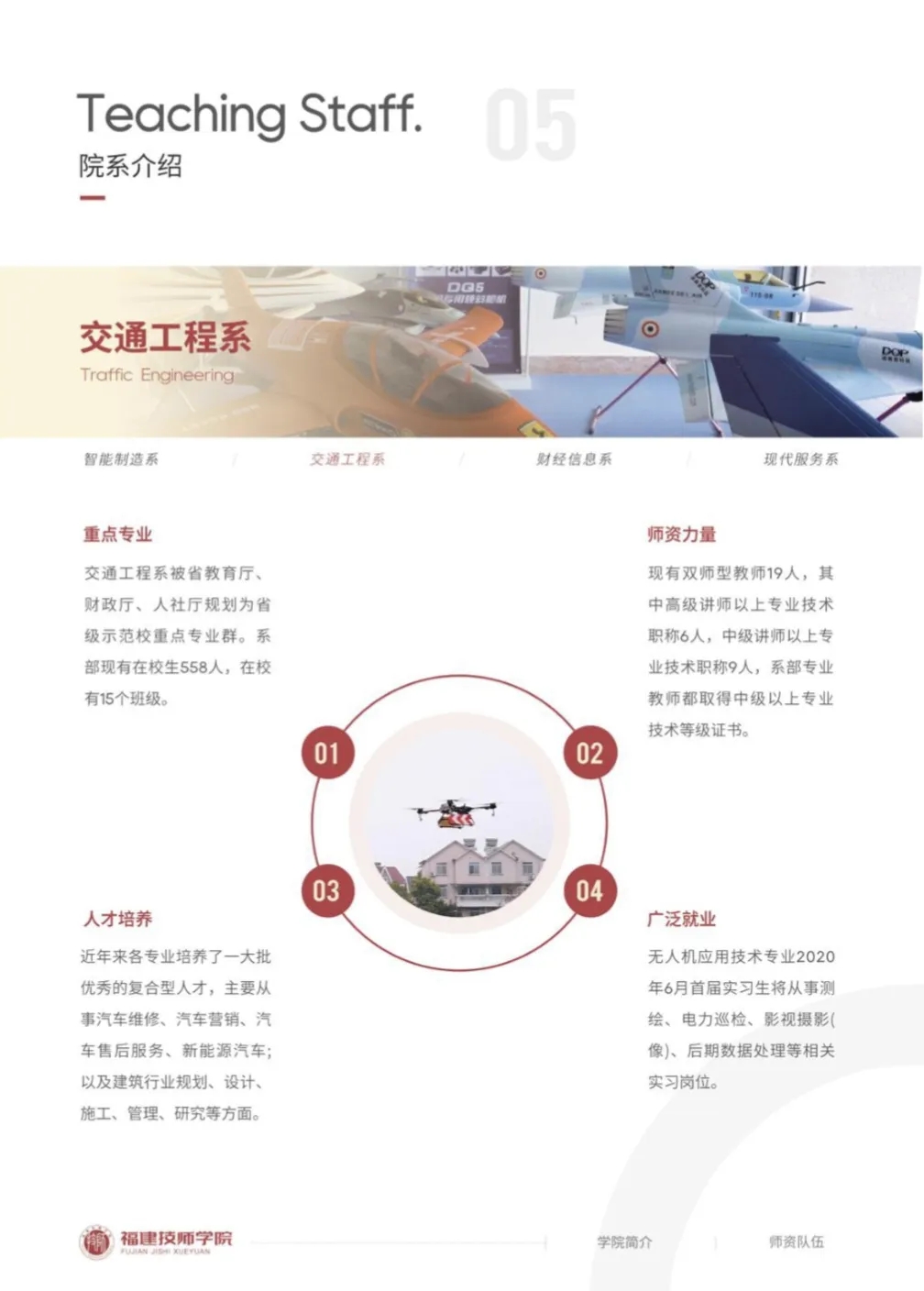 福建技师学院2024年招生简章