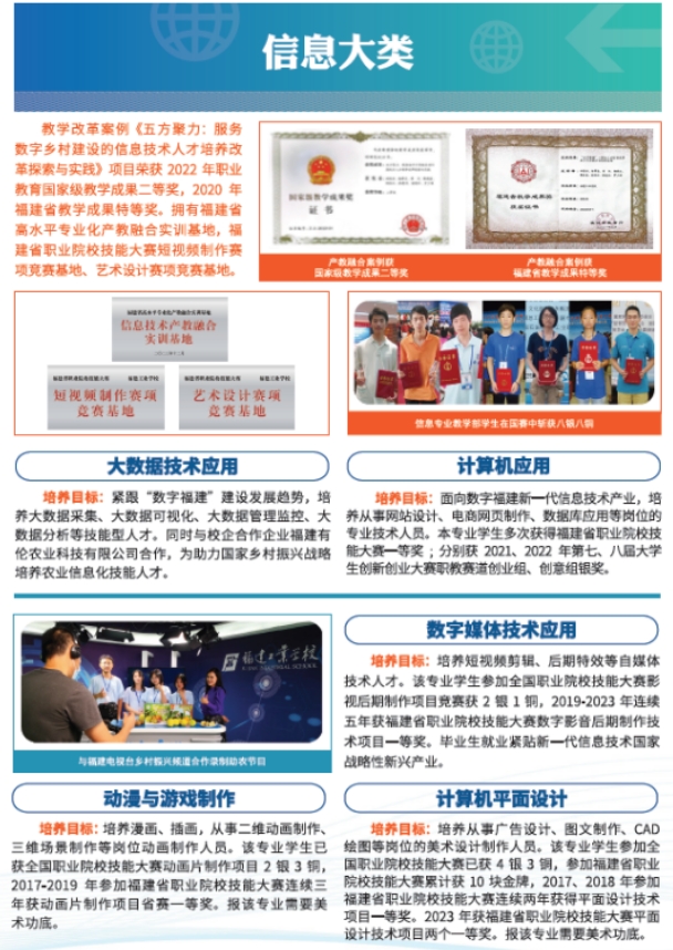 2024年福建工业学校招生简章