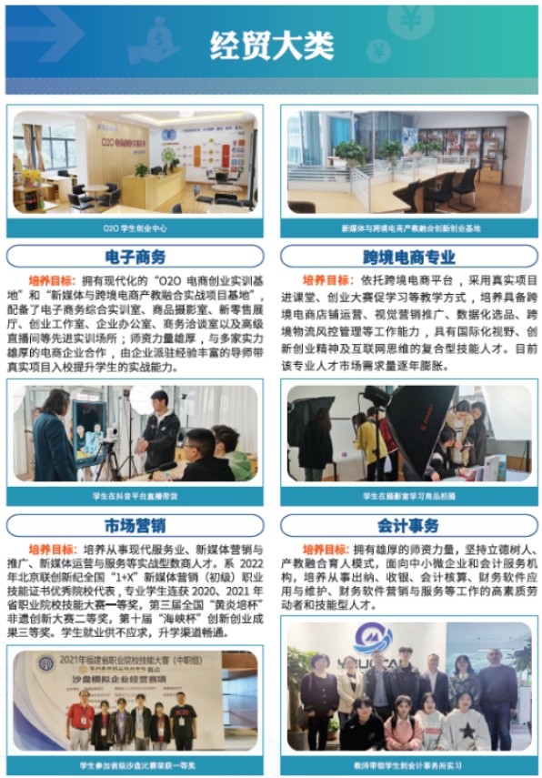 2024年福建工业学校招生简章