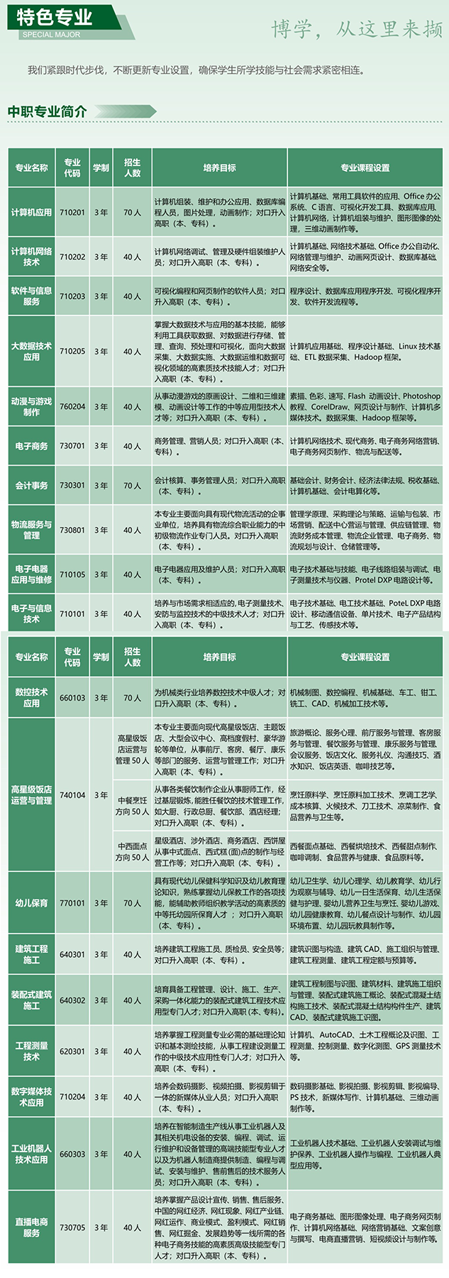 已公布！2024年重庆市垫江县职业教育中心招生简章