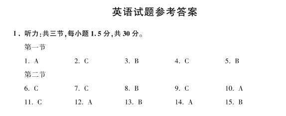 2023年福建省中考英语真题答案