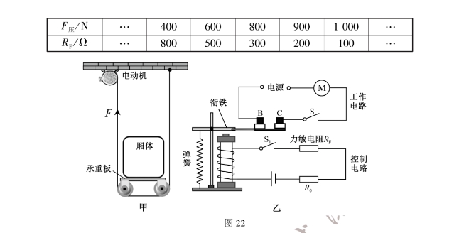 2023年福建省中考物理真题试卷