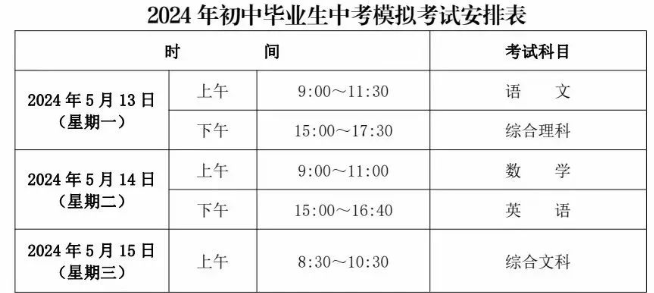 贵阳市2024年中考二模