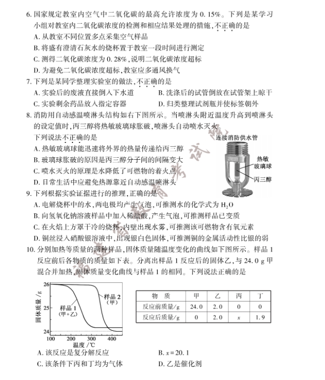 2023年福建中考化学试卷真题