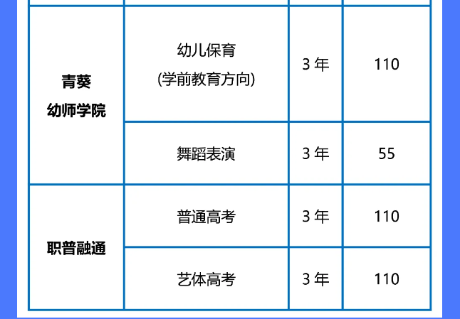 阜阳计算机学校