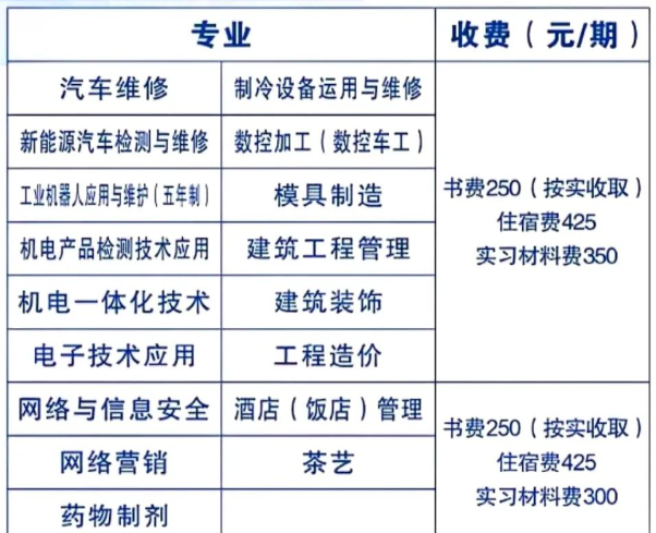 梧州市技工学校
