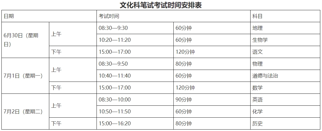 通知!揭阳市2024年初中学业水平考试科目时间安排表