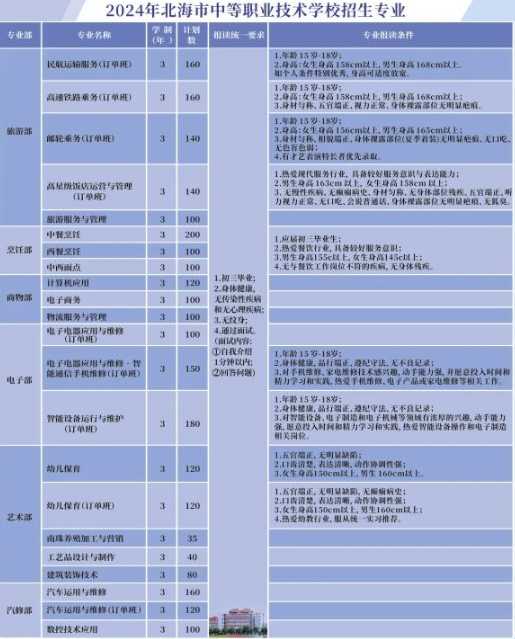 北海市中等职业技术学校