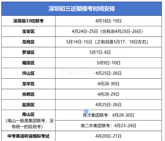 模拟考试