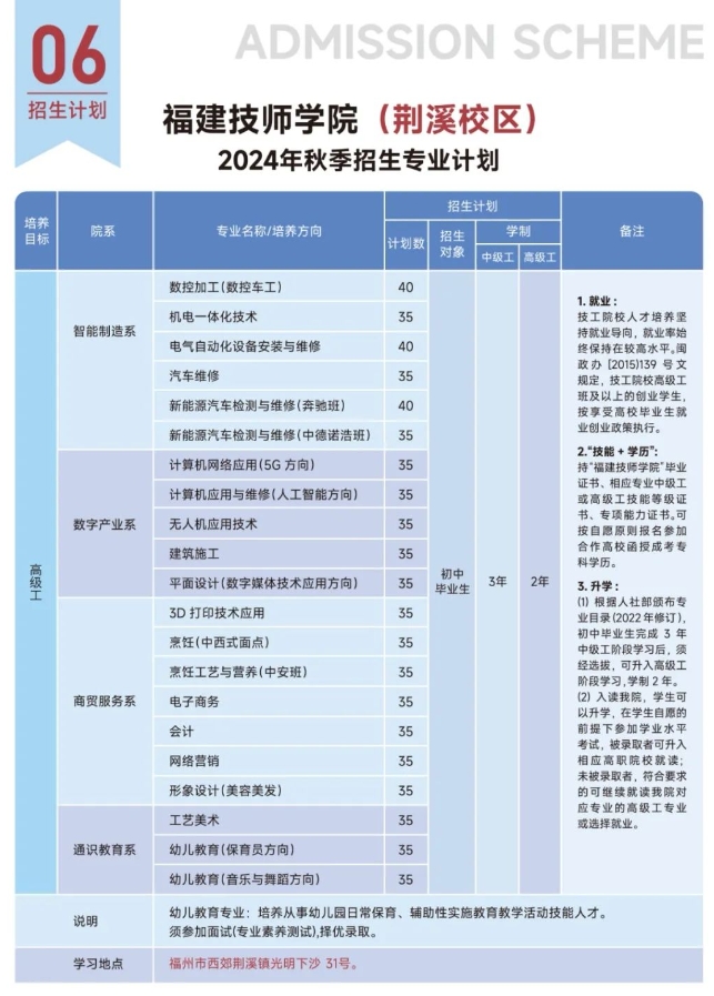 关注！福建技师学院2024年招生简章已更新
