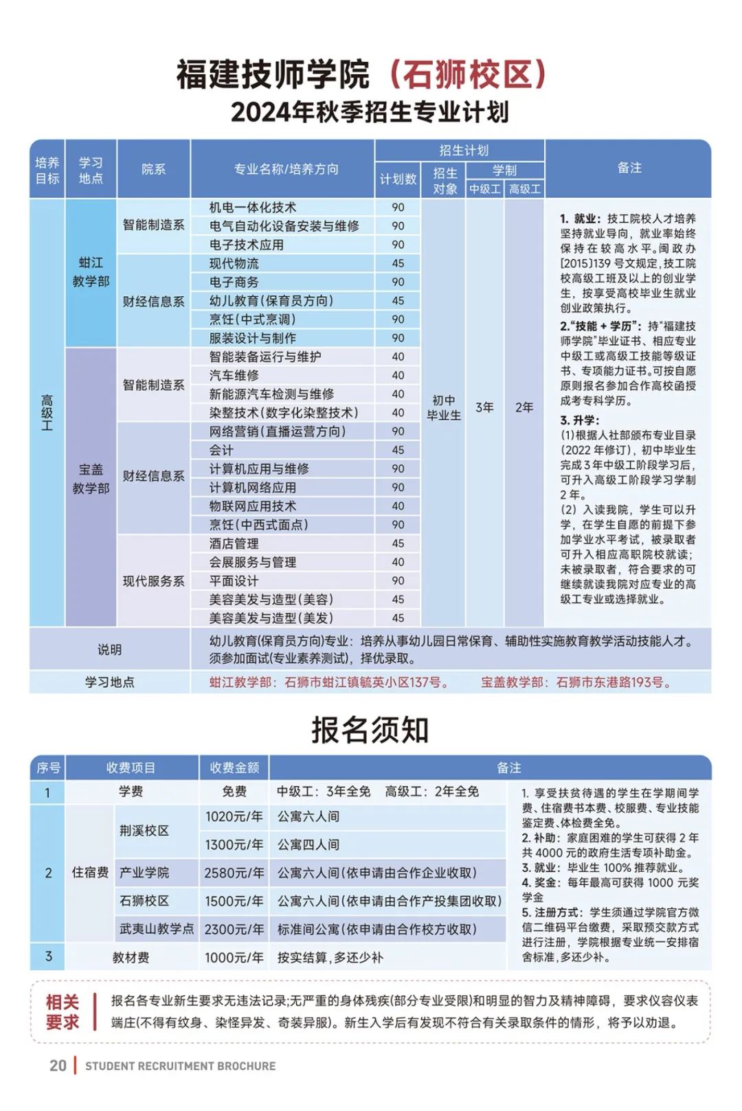 关注！福建技师学院2024年招生简章已更新