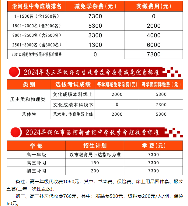 铜仁市沿河新世纪高级中学