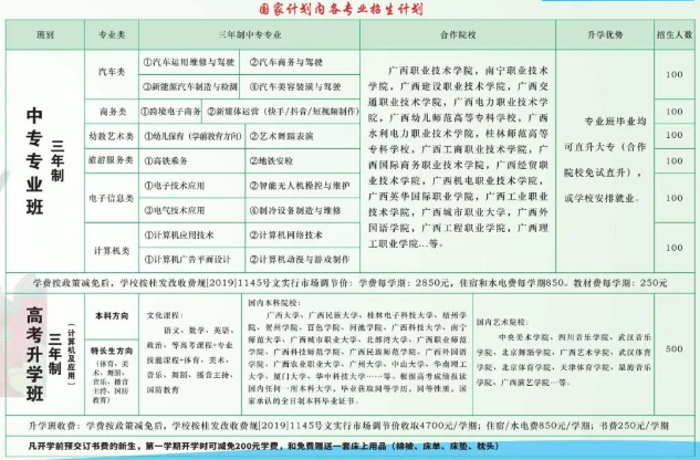 南宁市电子工程学校