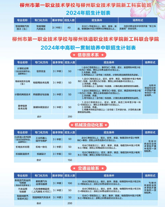 柳州市第一职业技术学校