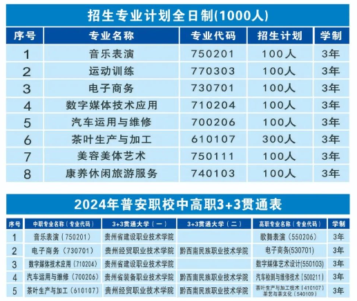 普安县中等职业学校