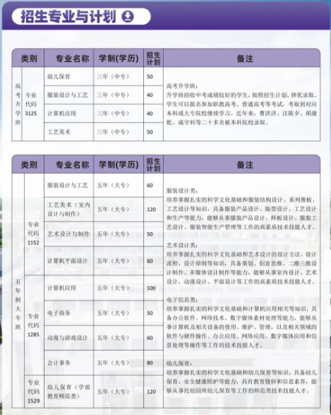 蚌埠工艺美术学校
