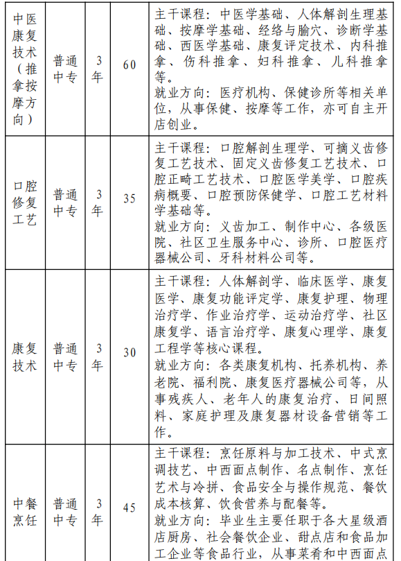 安徽省特殊教育中专学校