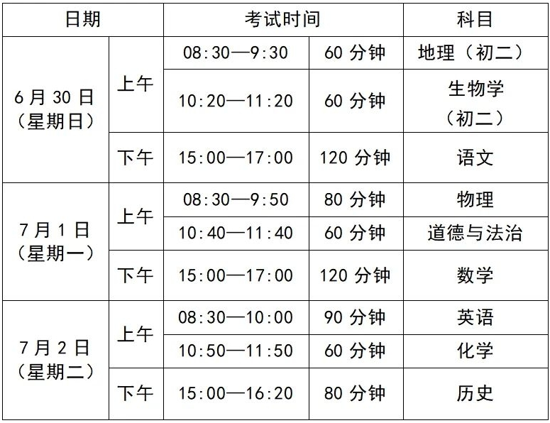 云浮市2024年中考时间安排一览