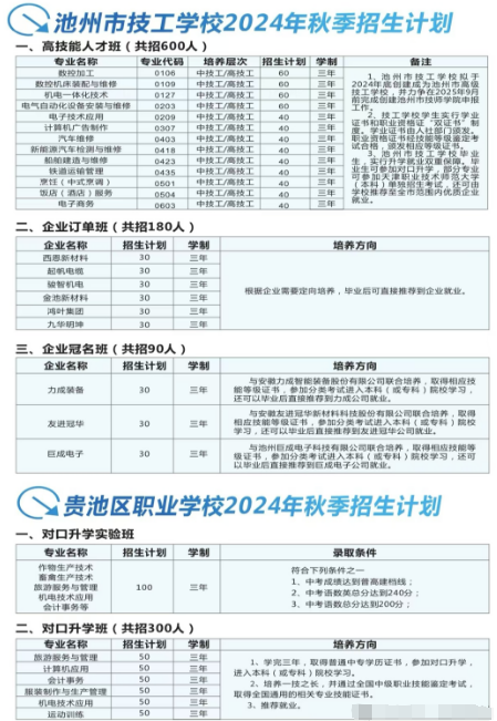 贵池区职业学校