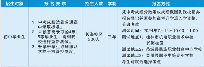 2024年高考升学特色班招生计划表