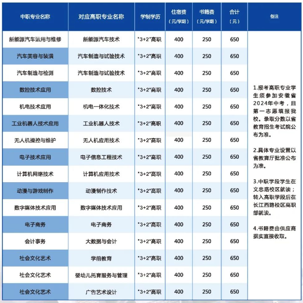 安徽电气工程学校