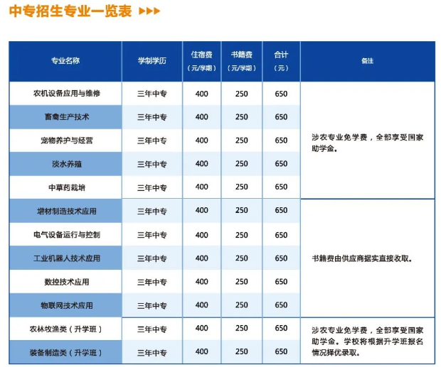 安徽电气工程学校