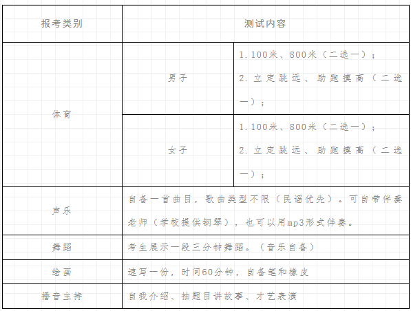 黔西市中等职业学校