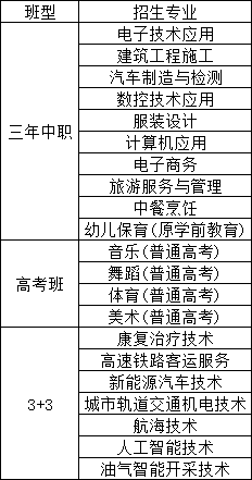 新发布！2024年重庆市石柱土家族自治县职业教育中心招生简章详情