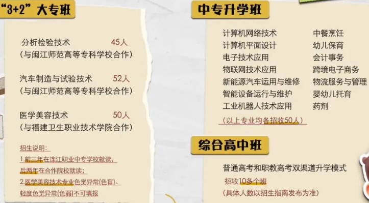 最新!2024年连江职业中专学校招生简章已确定!