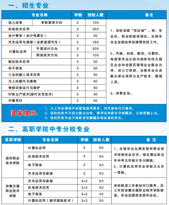 安徽省宿州工业学校