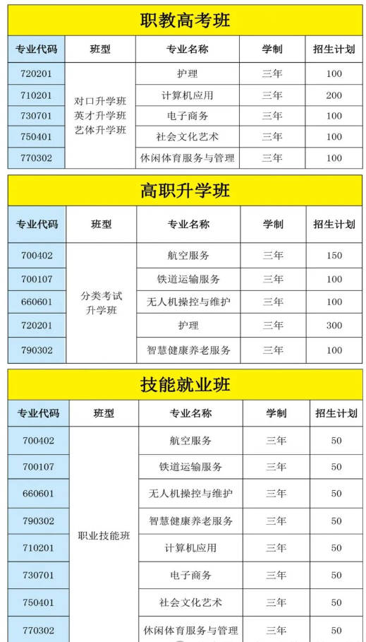 滁州中航中等职业技术学校