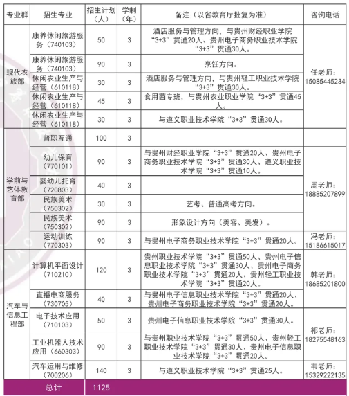 道真自治县中等职业学校