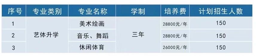 快讯!2024年福州市华帜技工学校招生简介已明确!