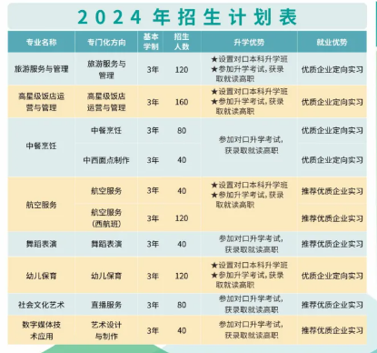 柳州市第一职业技术学校