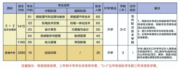 安徽交通中等职业技术学校