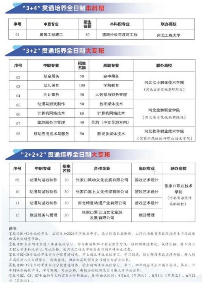 重磅！张家口市职业技术教育中心2024年招生简章最新版！