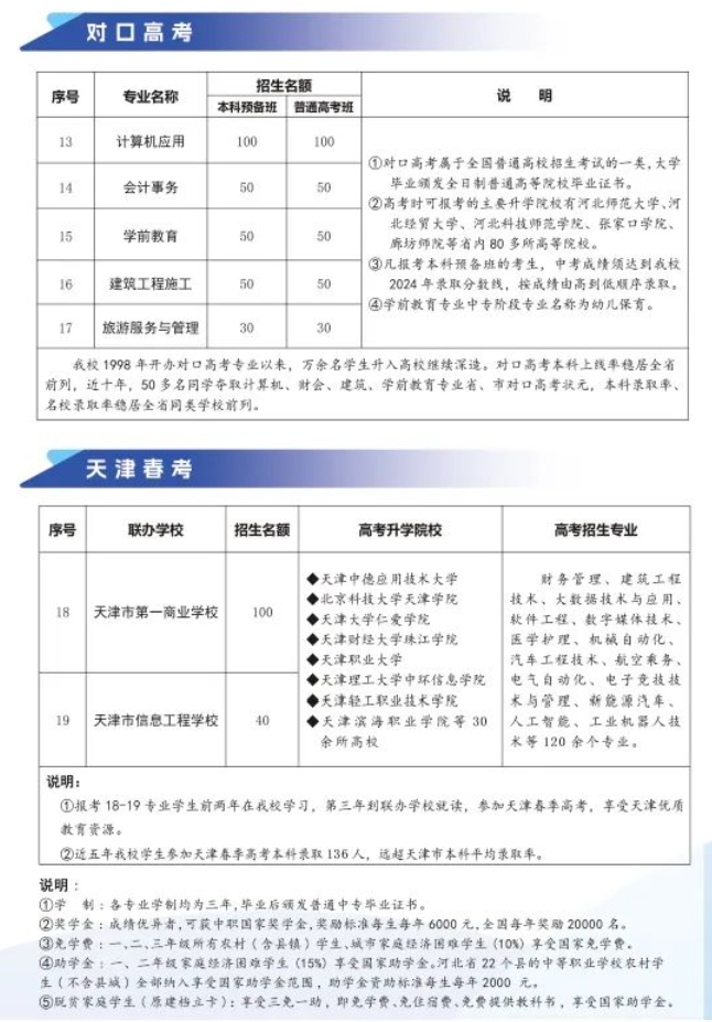 重磅！张家口市职业技术教育中心2024年招生简章最新版！