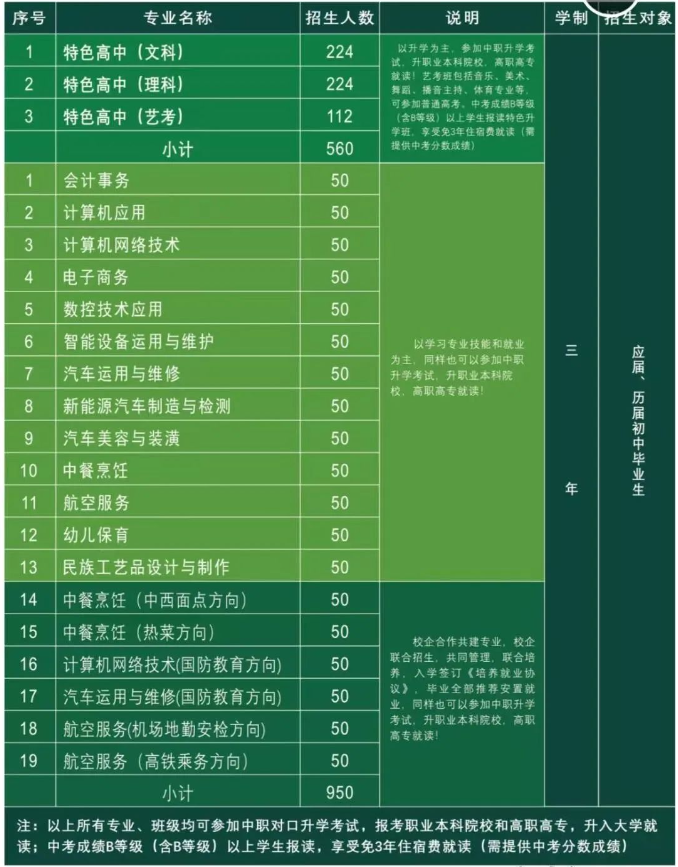 宾阳县职业技术学校