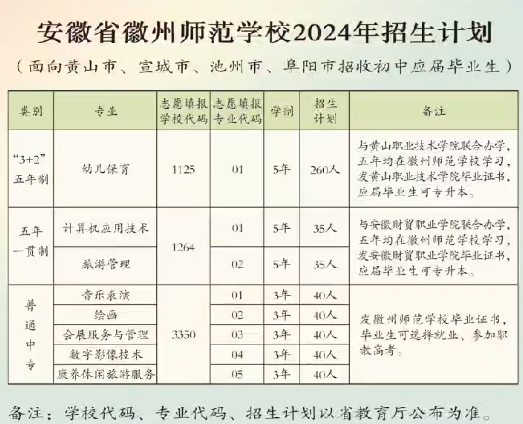 安徽省徽州师范学校