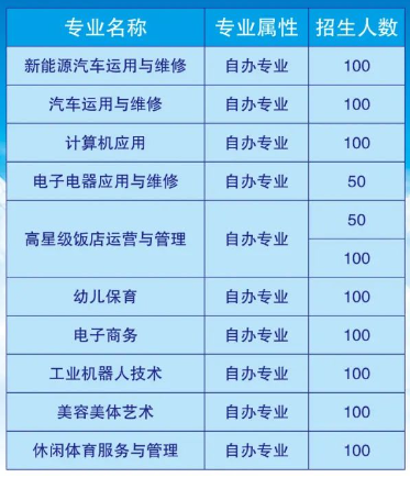 靖西市职业技术学校