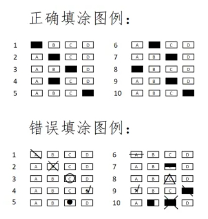 了解!2024年江西中考考生须知