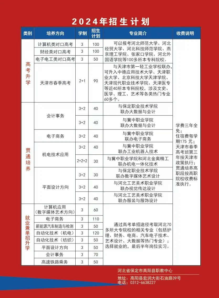 速看！高阳县职业技术教育中心2024年招生简章详情介绍！