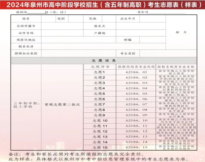 速看!南安市梅山工程学校2024年招生简章公开!