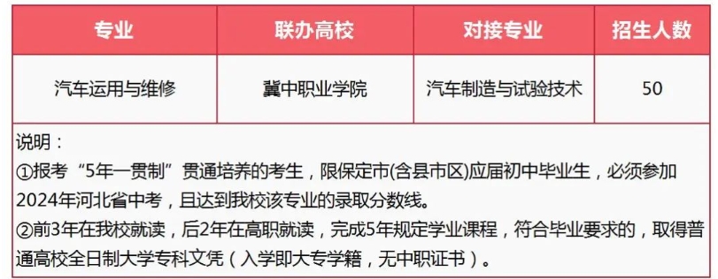 公布！保定市理工中等专业学校2024年招生简章详情！