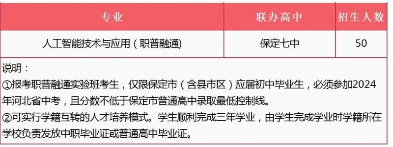 公布！保定市理工中等专业学校2024年招生简章详情！