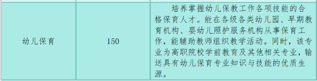 龙里县中等职业学校