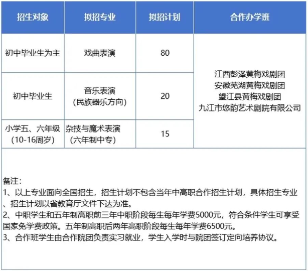 安徽黄梅戏艺术职业学院