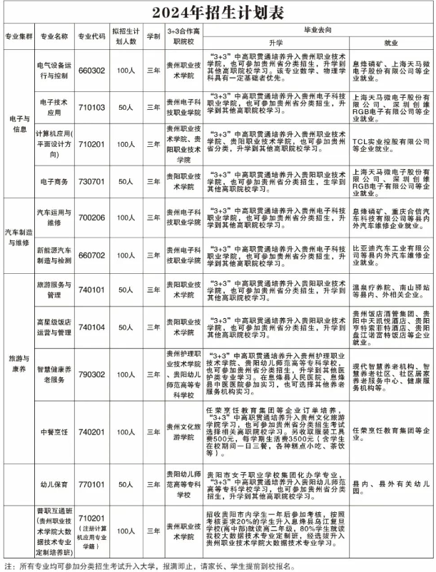 息烽县中等职业学校