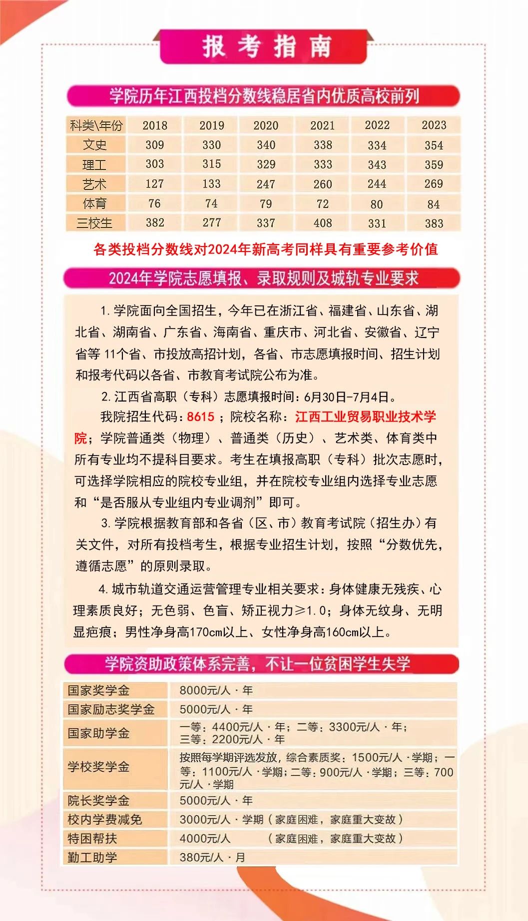 注意!江西工业贸易职业技术学院报名指南