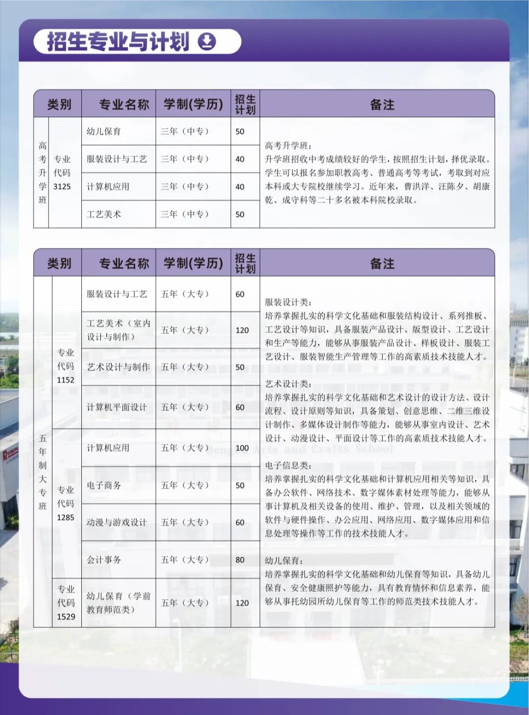 蚌埠工艺美术学校